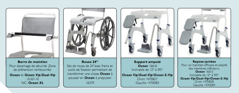 CHAISE DE DOUCHE A POUSSER OCEAN VIP ASSISE INCLINABLEDalayrac