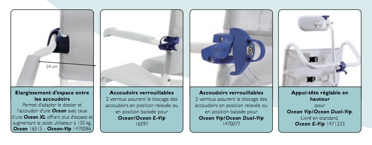 CHAISE DE DOUCHE A POUSSER OCEAN VIP ASSISE INCLINABLEDalayrac