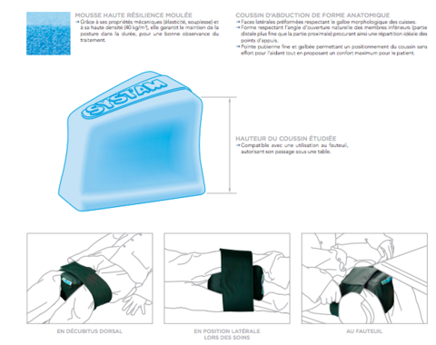 coussin de positionnement d'abductionDalayrac