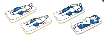 coussin de positionnement cylindriqueDalayrac