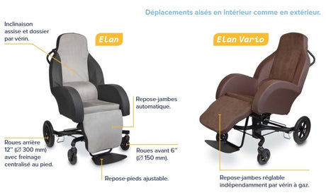 Fauteuil ELAN VARIO, 2 v&eacute;rins a gazDalayrac