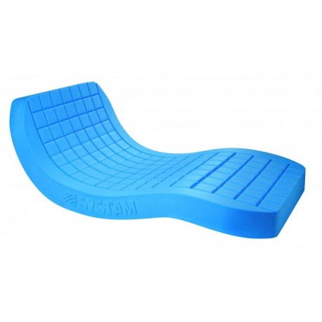 Matelas Antiescarres POLYPLOT VISCOFLEX classe 2 LPPR : 1222808.Dalayrac